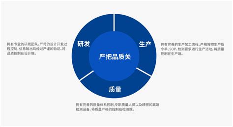 天地人合|常州天地人和生物科技有限公司—工业级生物纯化填料。